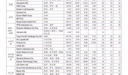 合金最新爆料图纸价格表,价格表揭秘，市场动态一览无余